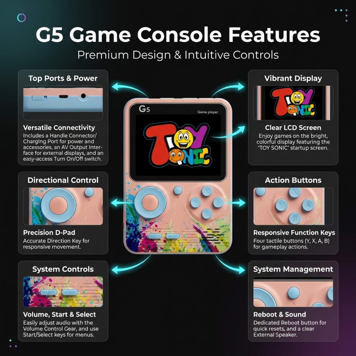 Game Box 5