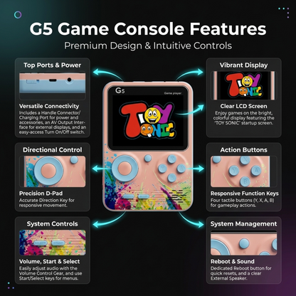 Game Box 5