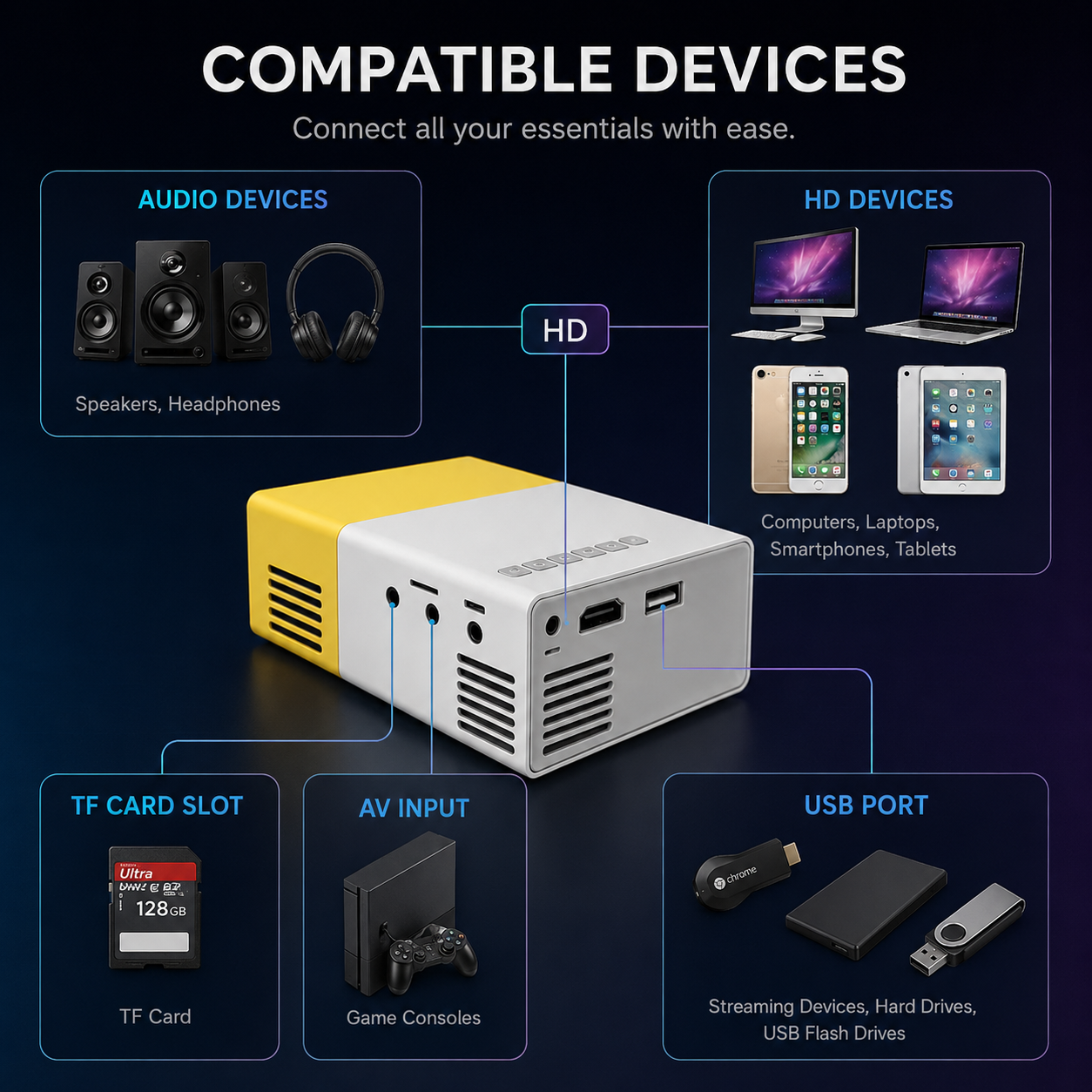 The Projector