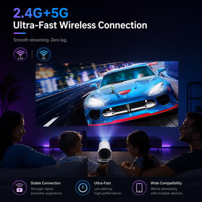 The Projector Pro