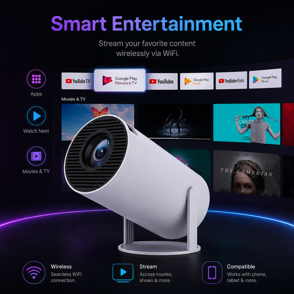 The Projector Pro